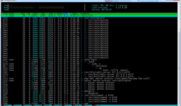 hyperterminal windows 7 putty