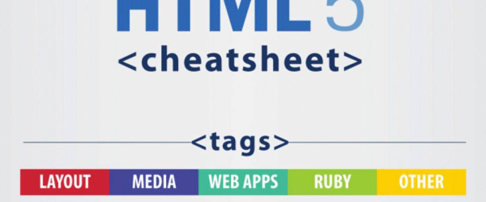 20 useful cheat sheets for web developers