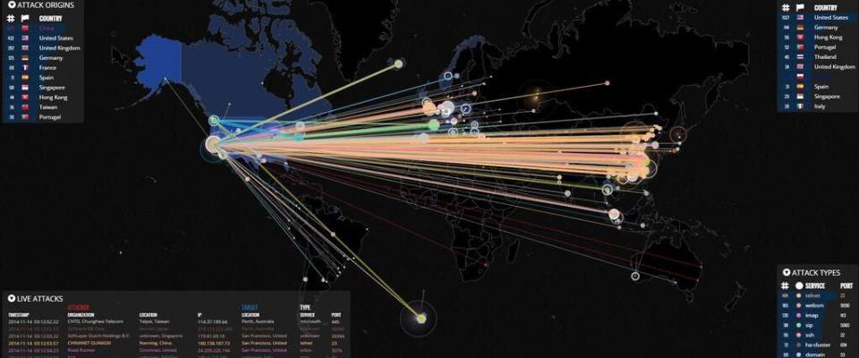 What is a DDOS attack and tools used