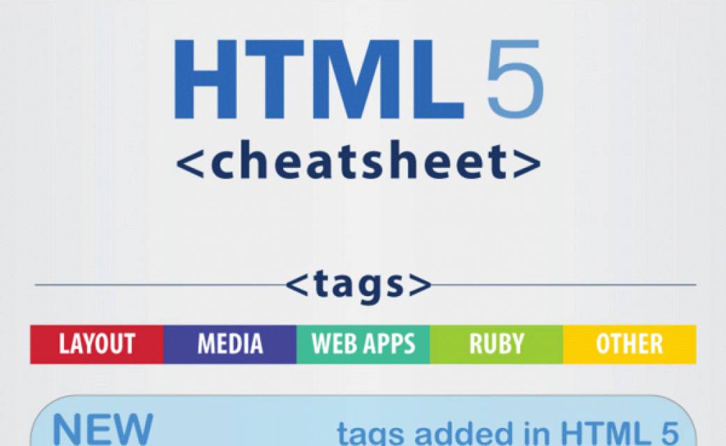 Html gif. Картинка html5. Html and CSS. Html CSS JAVASCRIPT php. Html5 tags New.