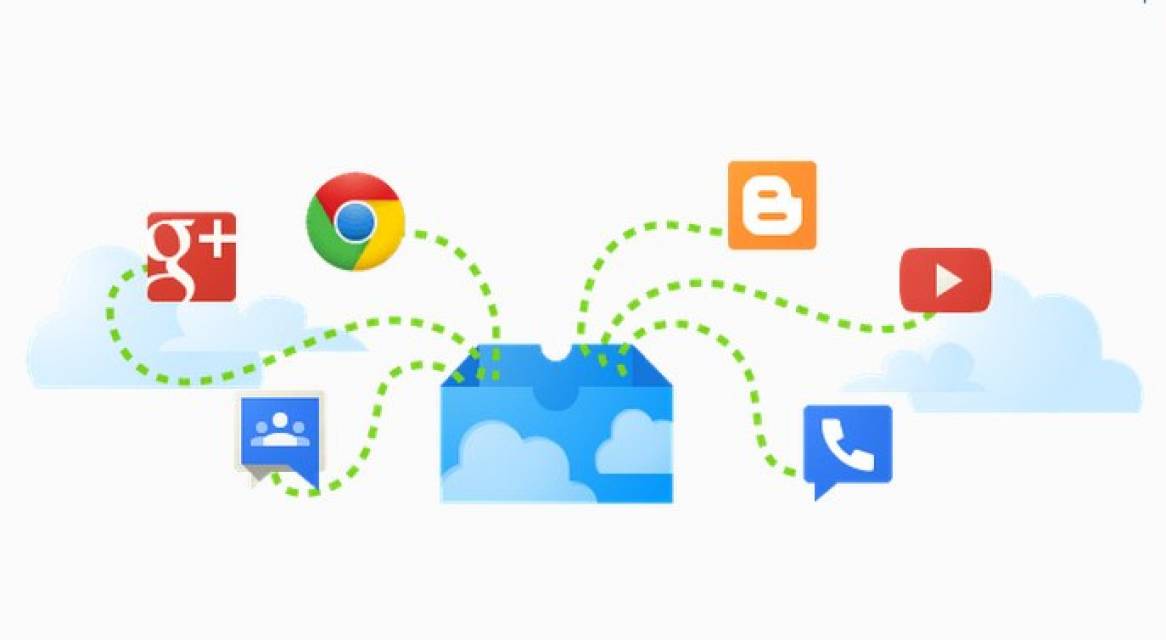 Google apps redirect. Google's best products.