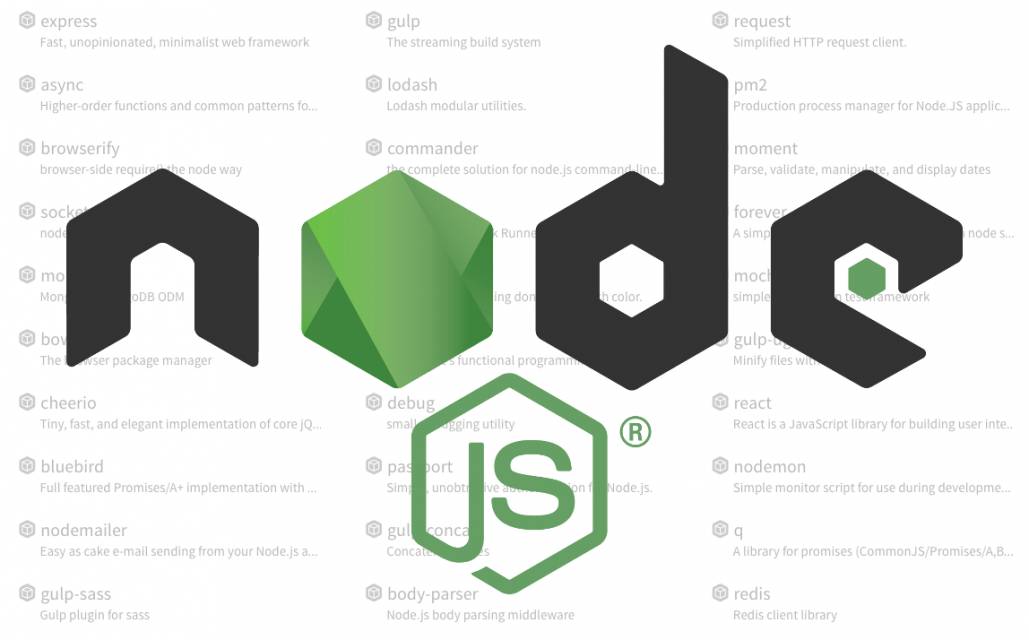 Node js имя файла без расширения